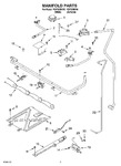 Diagram for 03 - Manifold