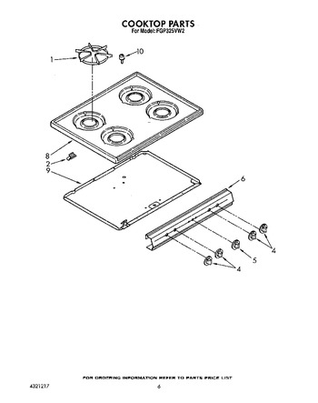 Diagram for FGP325VL2