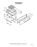 Diagram for 07 - Broiler