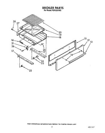 Diagram for FGP325VL2