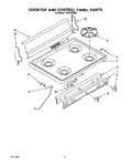 Diagram for 02 - Cooktop And Control Panel, Lit/opti