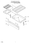 Diagram for 05 - Broiler