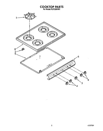 Diagram for FLP320VL0