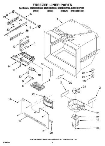 Diagram for GB2SHDXPS00