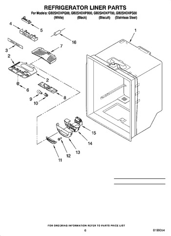 Diagram for GB2SHDXPT00