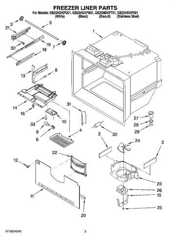 Diagram for GB2SHDXPS01