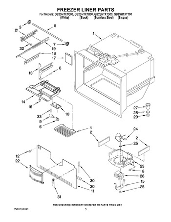 Diagram for GB2SHTXTQ00