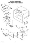 Diagram for 03 - Freezer Liner Parts