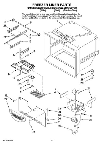 Diagram for GB9SHDXVB00