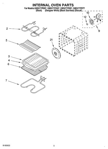 Diagram for GBD277PDT7