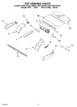 Diagram for 07 - Top Venting Parts, Optional Parts