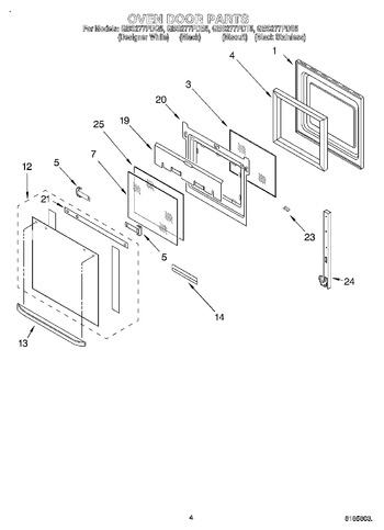 Diagram for GBS277PDQ5