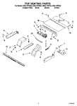 Diagram for 05 - Top Venting Parts, Optional Parts (not Included)