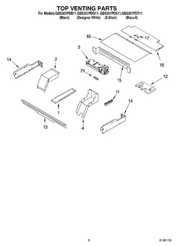 Diagram for GBS307PDT11