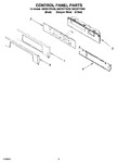 Diagram for 04 - Control Panel Parts