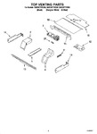 Diagram for 05 - Top Venting Parts, Optional Parts