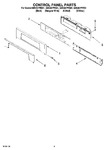 Diagram for 04 - Control Panel Parts