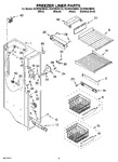 Diagram for 04 - Freezer Liner Parts