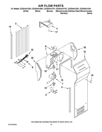 Diagram for GC5SHAXVT01