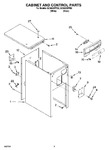 Diagram for 03 - Cabinet And Control Parts