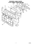 Diagram for 02 - Control Panel Parts