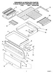 Diagram for 02 - Drawer & Broiler Parts