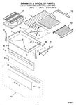 Diagram for 02 - Drawer & Broiler Parts