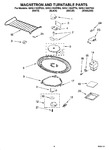 Diagram for 05 - Magnetron And Turntable Parts