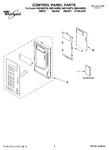 Diagram for 01 - Control Panel Parts