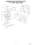 Diagram for 05 - Magnetron And Turntable Parts