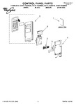 Diagram for 01 - Control Panel Parts