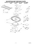 Diagram for 05 - Magnetron And Turntable Parts