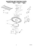 Diagram for 05 - Magnetron And Turntable Parts