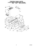 Diagram for 04 - Control Panel Parts