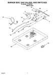 Diagram for 02 - Burner Box, Gas Valves, And Switches