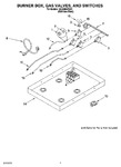 Diagram for 02 - Burner Box, Gas Valves, And Switches