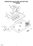 Diagram for 02 - Burner Box, Gas Valves, And Switches