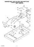 Diagram for 02 - Burner Box, Gas Valves, And Switches