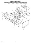 Diagram for 09 - Top Venting Parts, Optional Parts