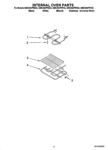 Diagram for GMC305PRY03