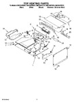 Diagram for 09 - Top Venting Parts, Optional Parts