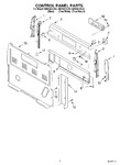 Diagram for 02 - Control Panel Parts