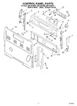 Diagram for 02 - Control Panel