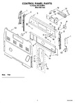 Diagram for 02 - Control Panel Parts