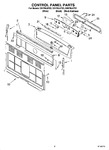 Diagram for 02 - Control Panel Parts