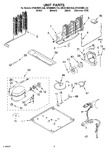 Diagram for 05 - Unit