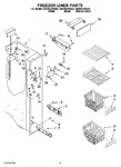 Diagram for 04 - Freezer Liner Parts