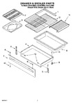 Diagram for 05 - Drawer & Broiler Parts