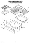 Diagram for 05 - Drawer & Broiler Parts