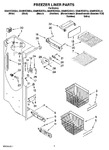 Diagram for 04 - Freezer Liner Parts